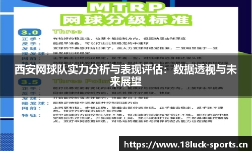 西安网球队实力分析与表现评估：数据透视与未来展望