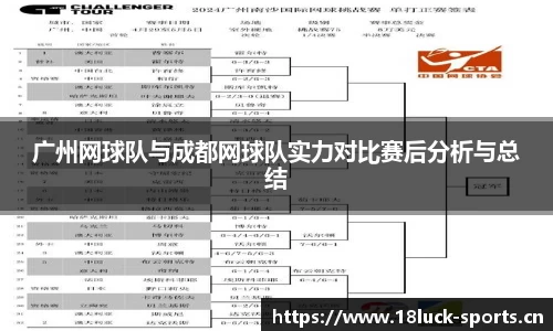 广州网球队与成都网球队实力对比赛后分析与总结